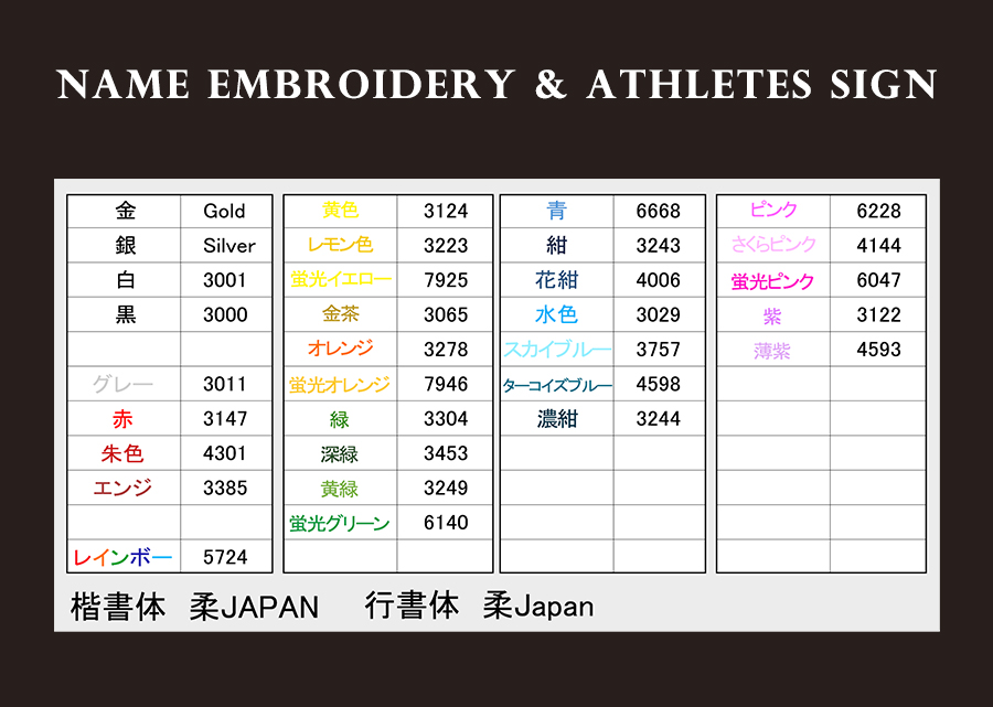 ITEM
