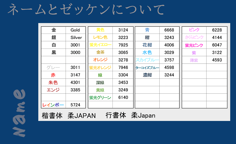 ITEM